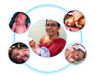 Traditional Surrogacy  Surrogacy Procedure  Surrogacy Center In Kolkata